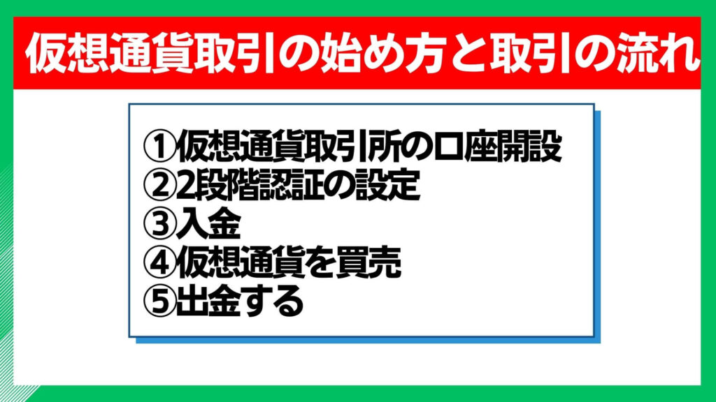 仮想通貨の始め方